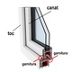 Garnitura etansare termopan SmartPVC®, profil Gealan, model Pro B, din cauciuc EPDM, toc si cercevea, negru, 20ml