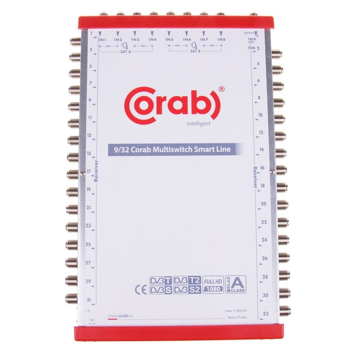 Multiswitch intelligens line CORAB, többszínű