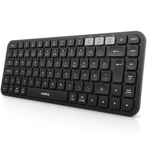 Клавиатури