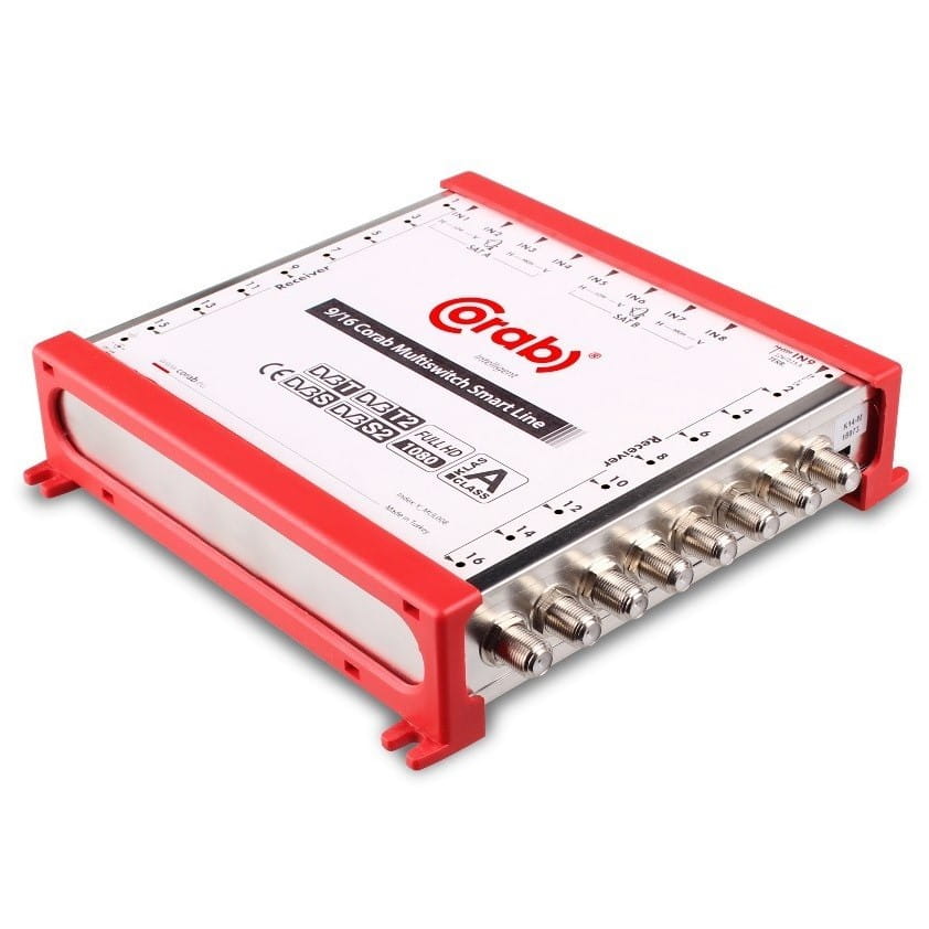 Multiswitch smart line Corab, 9/16, Multicolor eMAG.ro