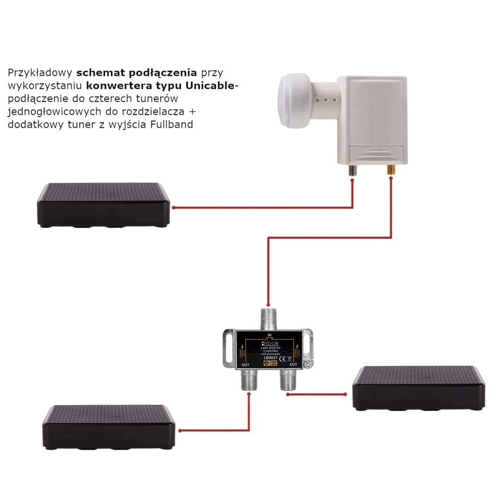 Сплитер F-2W за TV/сателит, Libox, Silver - eMAG.bg