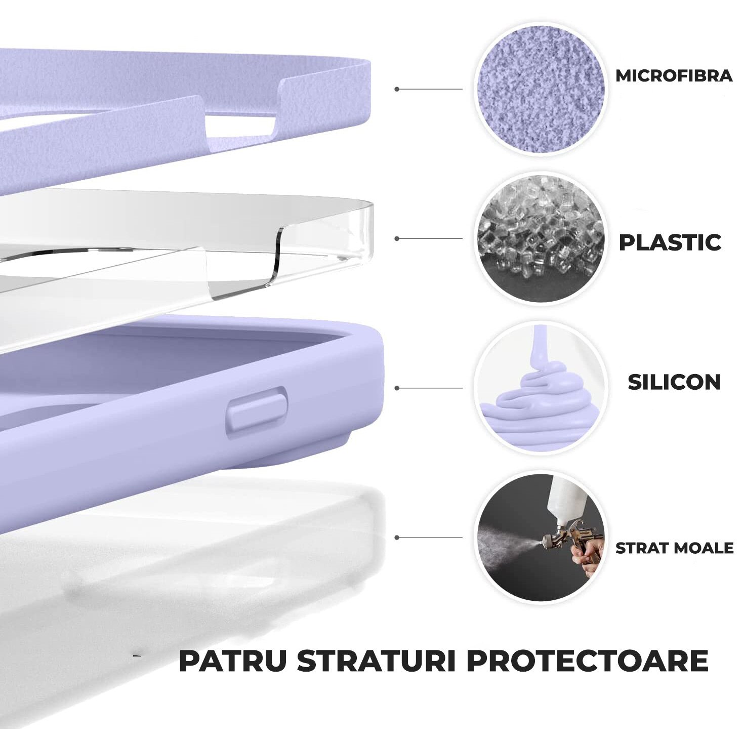 Husa Daden® Soft Silicone compatibila cu iPhone 14 Pro, Interior din Microfibra, Protectie sporita, Mov