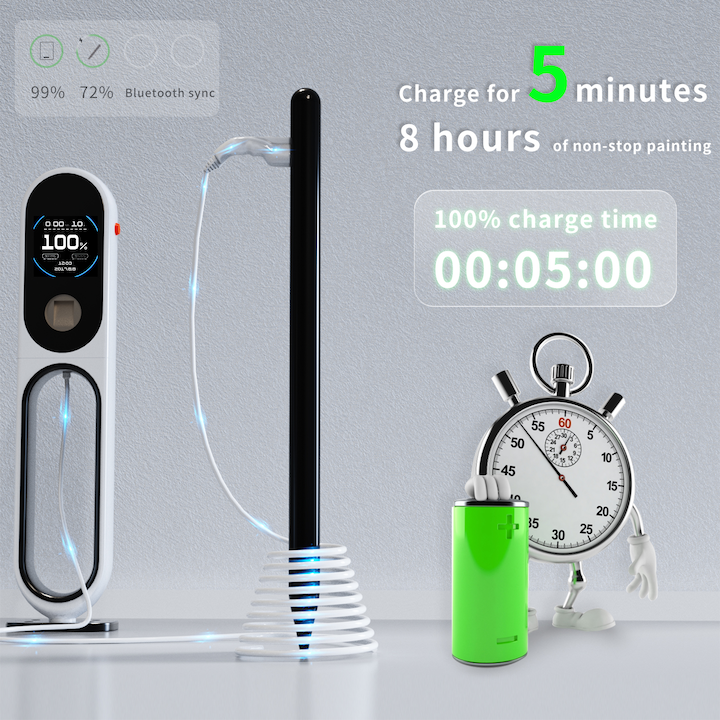 Set stylus iPad si 12 capete, POKKO®PEN, incarcare rapida, magnetic, profesional, Palm rejection, Usb-C, negru