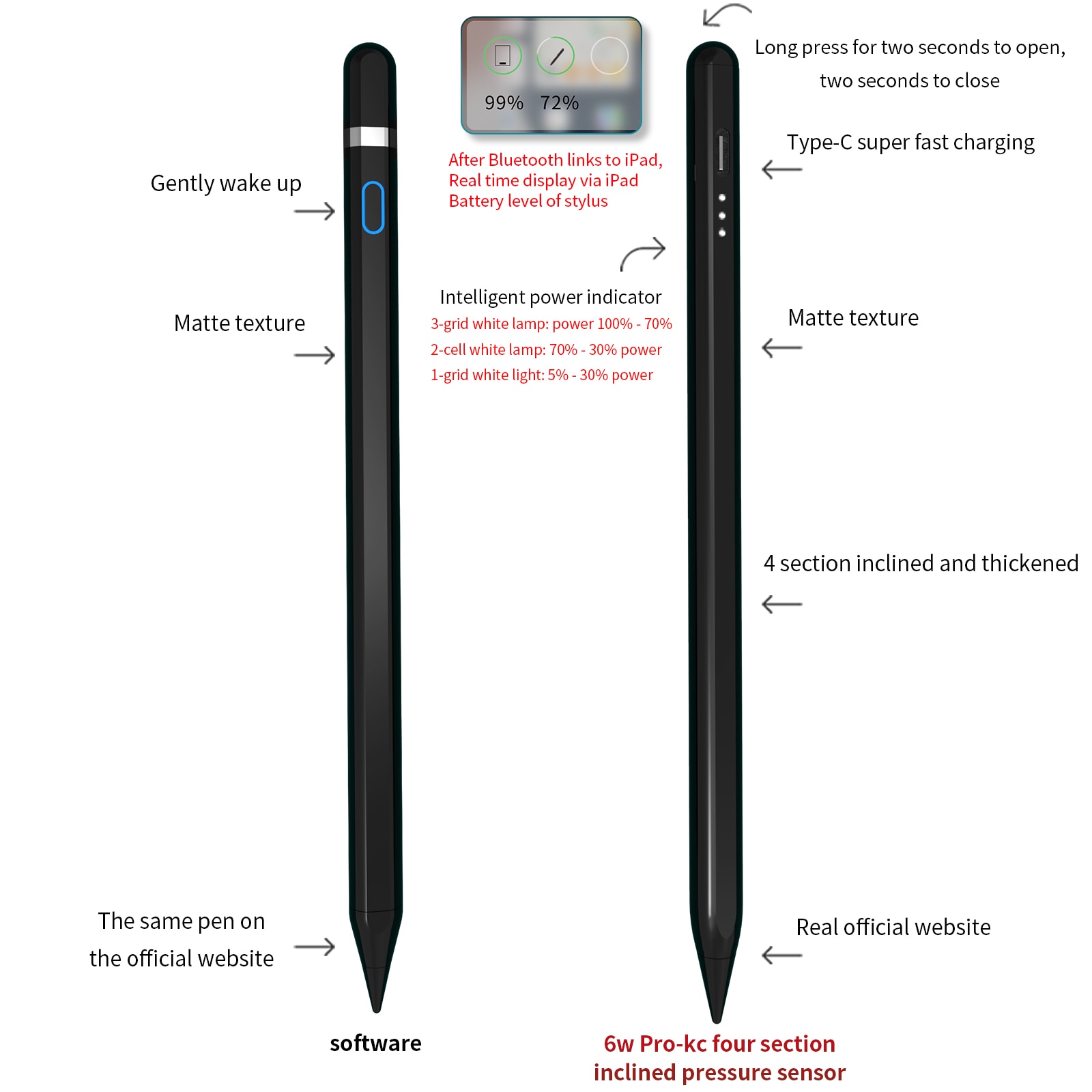 Комплект стилус за iPad и 12 глави, POKKO®PEN, бързо зареждане ...