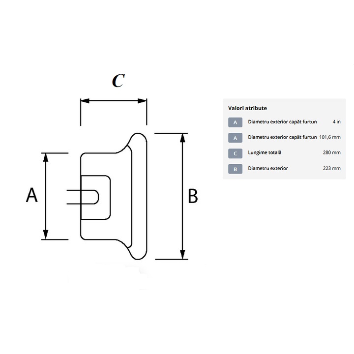 Cupla tip Perrot mama 6 inch cu stut 4 inch, pentru vidanja