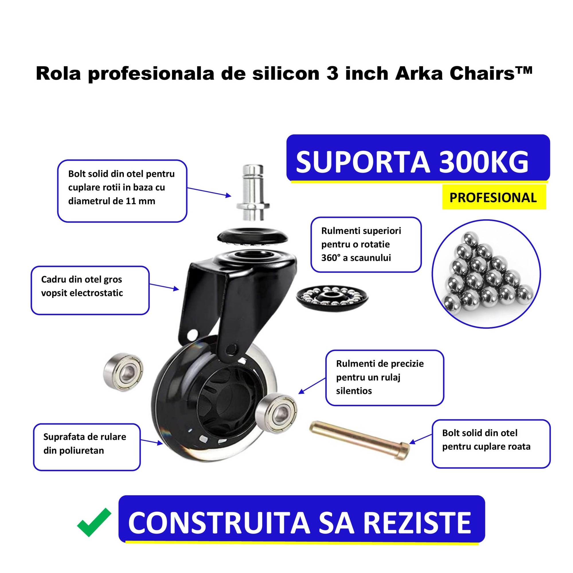 Set 5 roti silicon profesional Arka Chairs, 300 kg, 3 inch black, tija ...