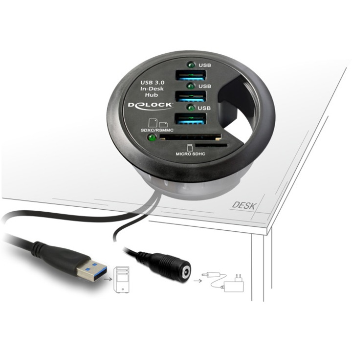 Delock 3 porttal + 2 nyílásos SD-kártyaolvasóval rendelkező asztali USB 3.0 elosztó (DL-62869)