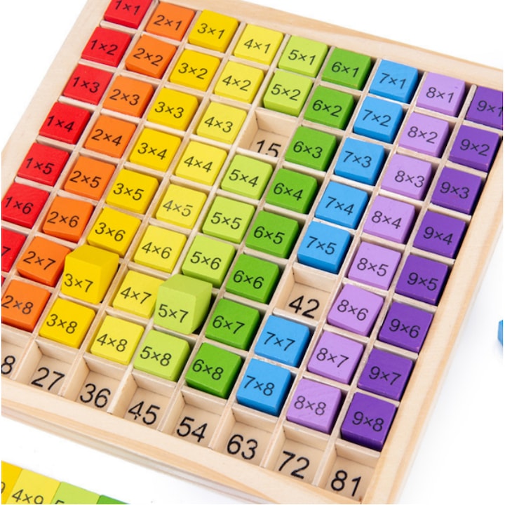 Joc lemn FamousKids Tabla Inmultirii Montessori, FreeBiz, Lemn, 18x18x1.5cm, Multicolor