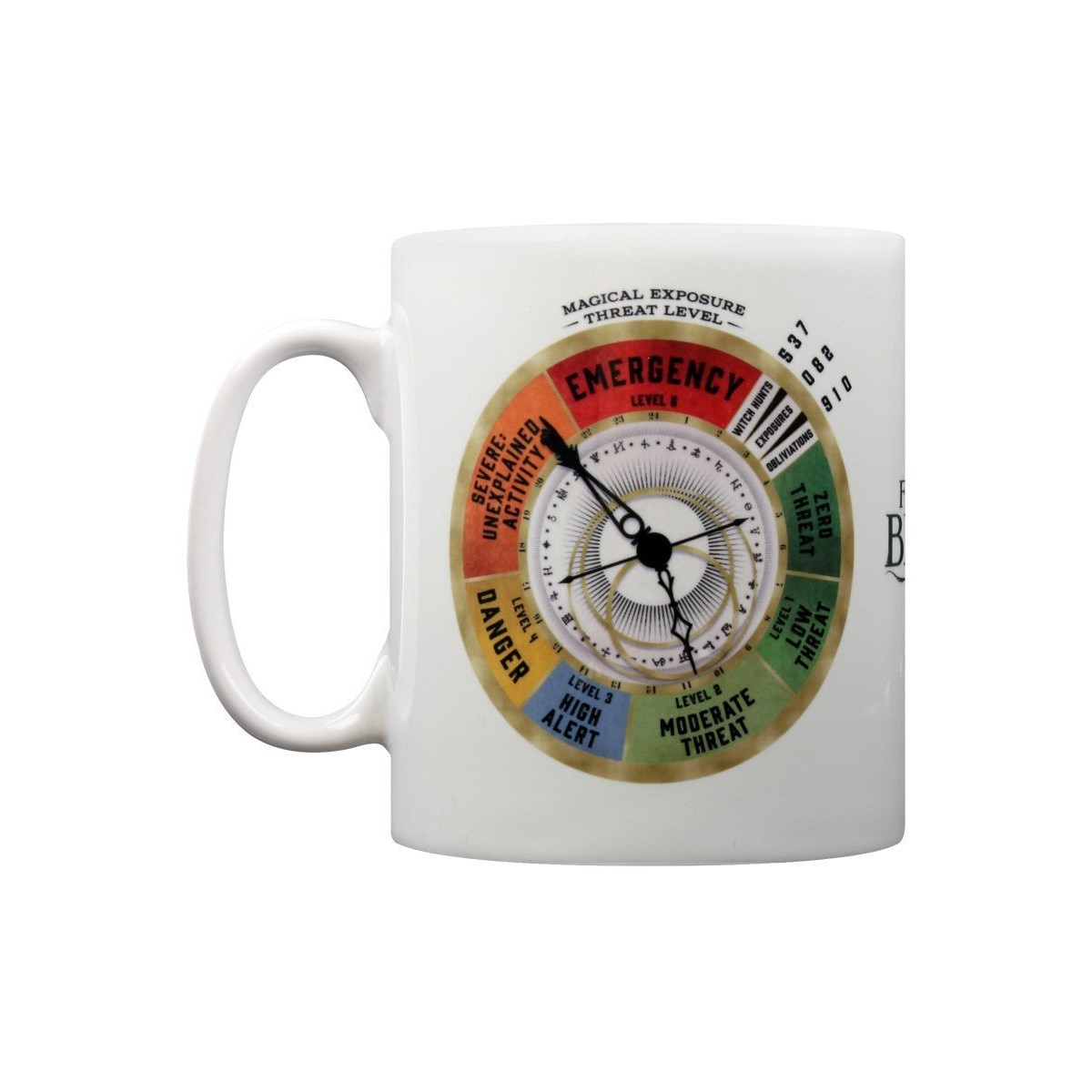 Cana - Fantastic Beasts Threat Level