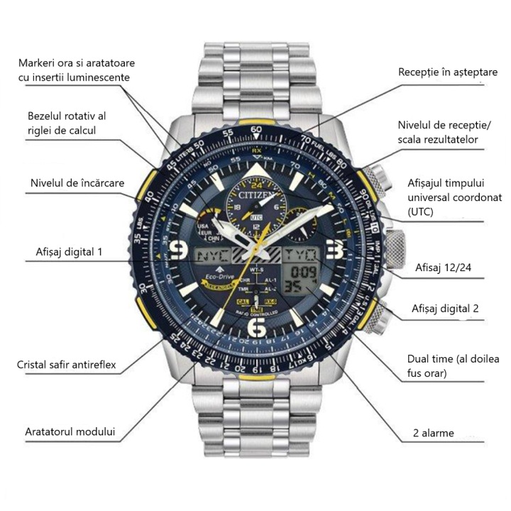 Ceas barbati Citizen Promaster Sky Blue Angels JY8078-52L Eco-Drive