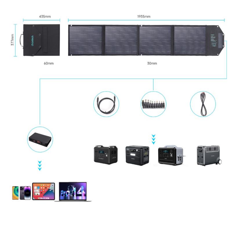 Сгъваем фотоволтаичен слънчев панел Choetech SC009-V2, 100W, 2x USB ...