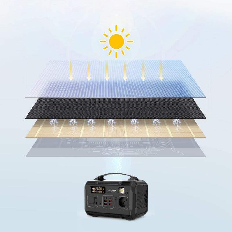 Сгъваем фотоволтаичен слънчев панел Choetech SC009-V2, 100W, 2x USB ...