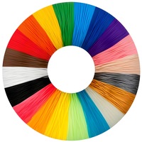Filament PLA RETOO HandyTools Set 20 Rezerve filament PLA 5m pentru Creion 3D, Multicolor, 1.75 mm, 100 m