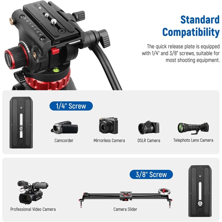 Trepied video 89 cm-189cm, profesional, cu cap fluid si placuta metalica cu eliberare rapida, cu pivotare 360° si inclinare +90°/-75°, greutate maxima suportata 8 kg, pentru Camera Video, Camera DSLR, Camcoder, Gimbal Manfrotto