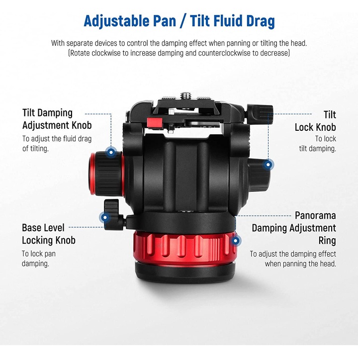 Trepied video 89 cm-189cm, profesional, cu cap fluid si placuta metalica cu eliberare rapida, cu pivotare 360° si inclinare +90°/-75°, greutate maxima suportata 8 kg, pentru Camera Video, Camera DSLR, Camcoder, Gimbal Manfrotto