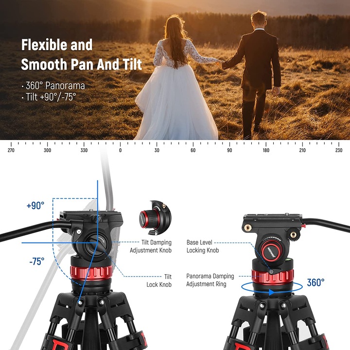Trepied video 89 cm-189cm, profesional, cu cap fluid si placuta metalica cu eliberare rapida, cu pivotare 360° si inclinare +90°/-75°, greutate maxima suportata 8 kg, pentru Camera Video, Camera DSLR, Camcoder, Gimbal Manfrotto