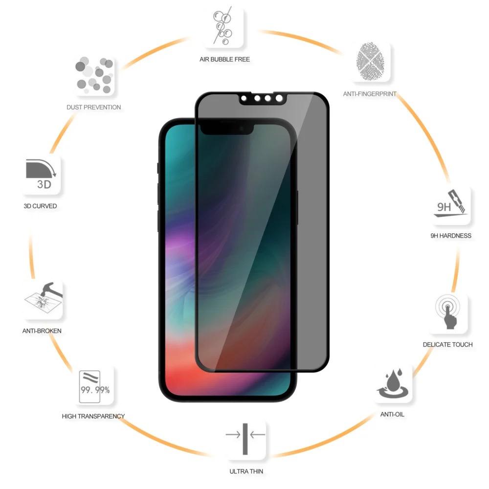 Folie protectie sticla Privacy 360, Alfkary Compatibila Apple iPhone 13 Pro/ 13/ 14, 6D Full Cover- Negru