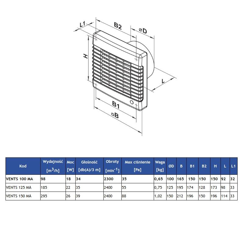 Ventilator De Baie Vents Ma Th 100 Mm Alb Emagro 5649