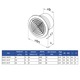 Ventilator de baie Vents PF L, 100 mm, Alb