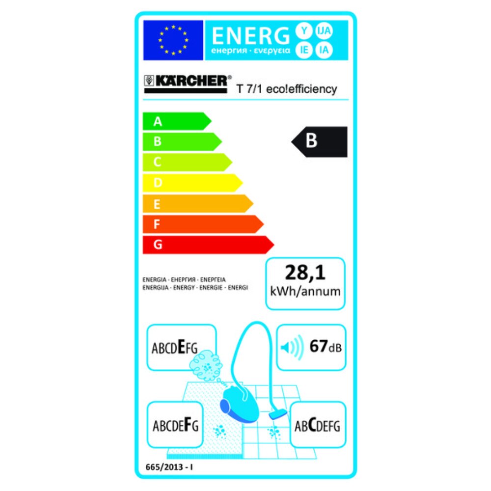 Profesionalna Prahosmukachka Karcher T 7 1 Eco Efficiency 500w 7 L Metalna Trba Siva Cherna Emag Bg