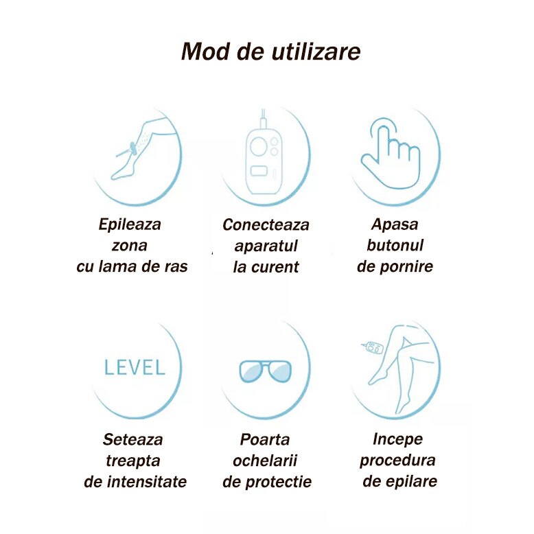 Epilator IPL, BJI, 996 K impulsuri, APP control eMAG.ro