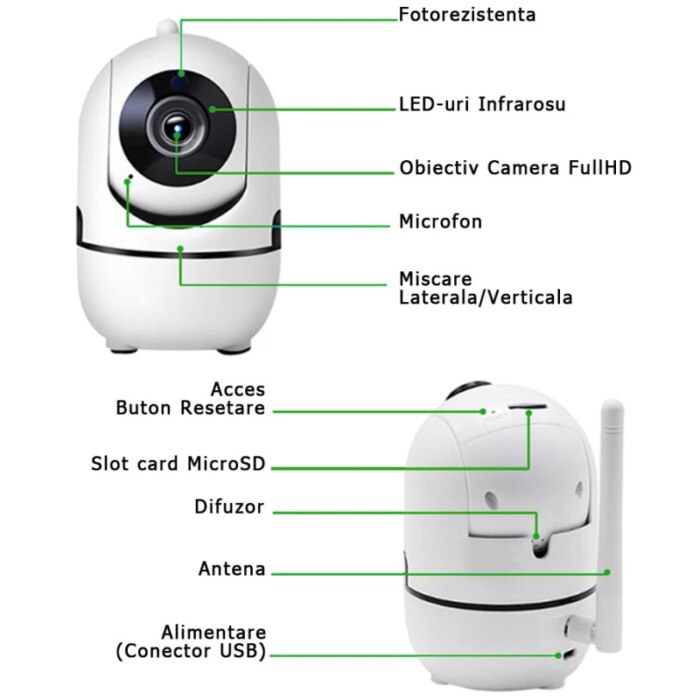 Caméra espion IP WiFi pour intégration 2MP FULL HD ONVIF