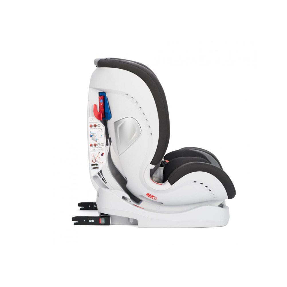 Autósülés gyerekeknek, 0-36 kg, Isofix - eMAG.hu