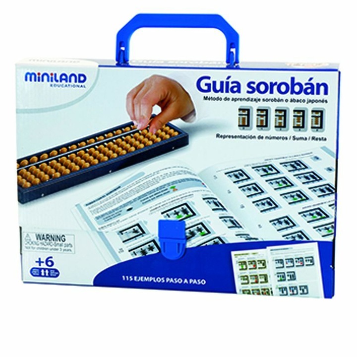Miniland Szorobán