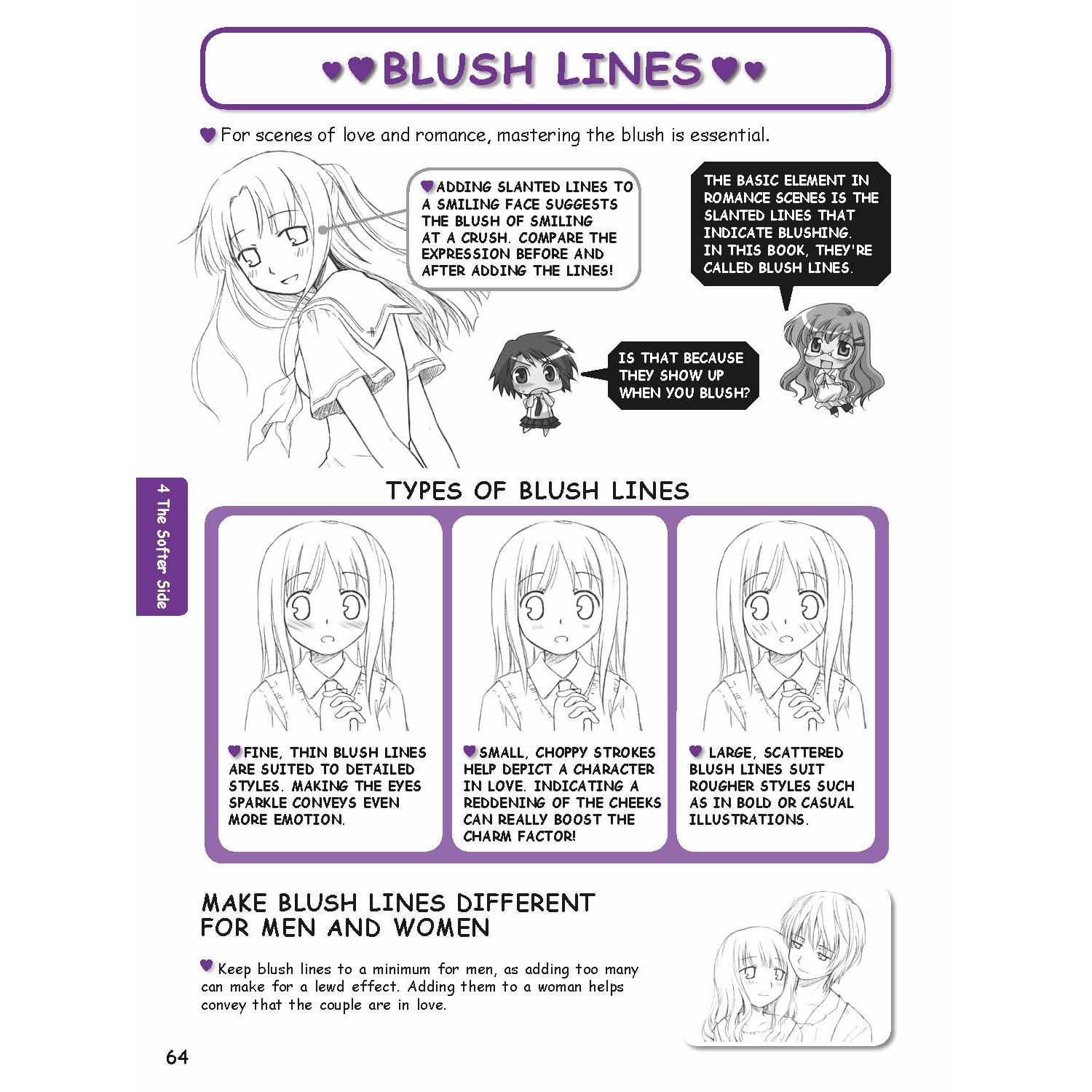 Drawing Dynamic Manga Characters - Junka MorozumiTomomi Mizuna - eMAG.ro