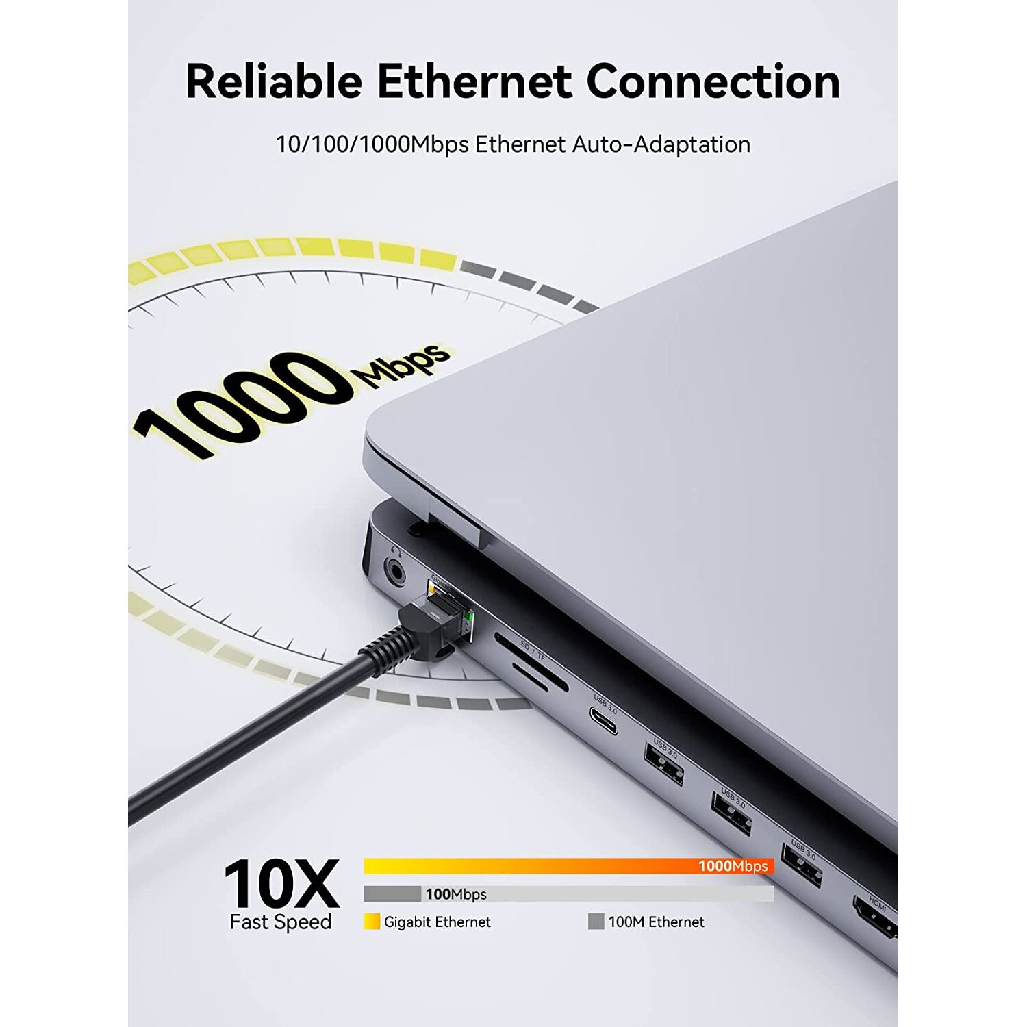 Hub USB C 11 in 1, Docking Station cu port USB C PD 100W, HDMI 4K si ...