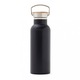 Product option