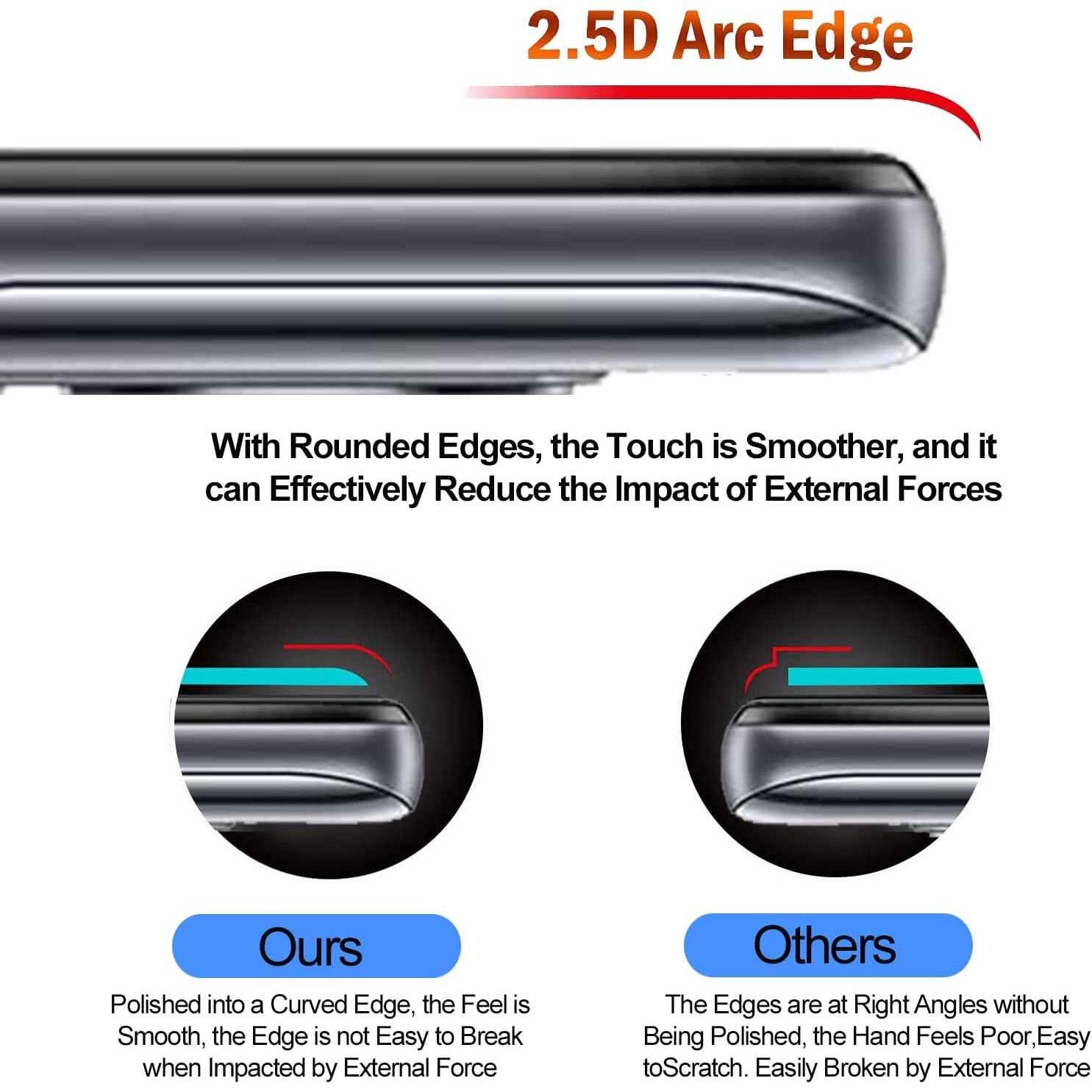 Set 4 folii protectie telefon, Pentru ecran/camera, Sticla securizata ...