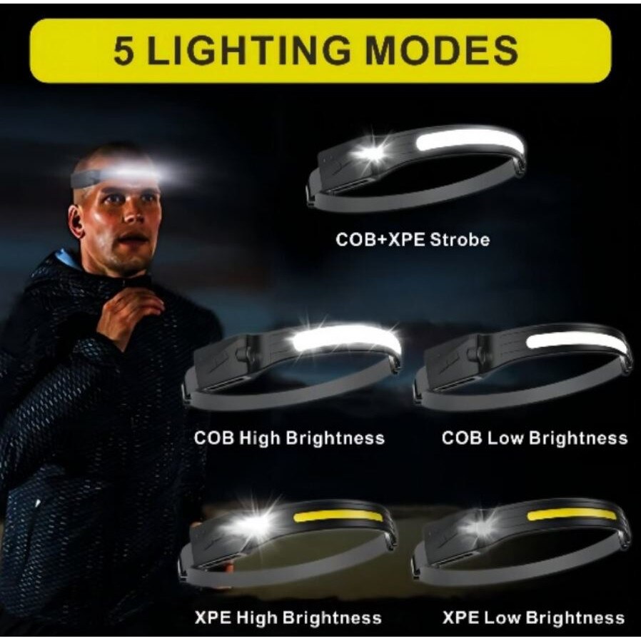 Lanterna De Cap Led Gd Ledb Sursa Banda X Cob Ultra Bright X Xpe Profesionala Acumulator