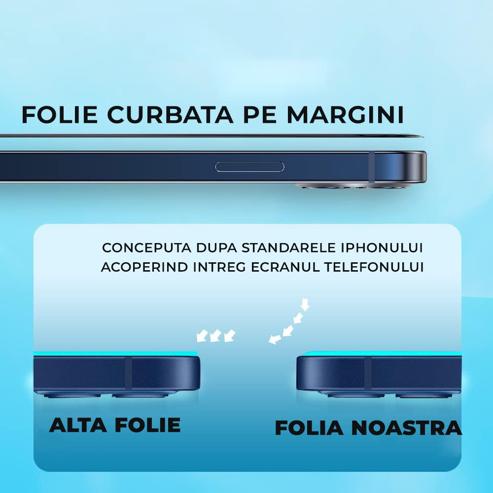 Folie Sticla Privacy Daden MaxProtection pentru iPhone 11 Pro Max, Full Cover, Protectie Profesionala, Ultra Rezistenta, Calitate Premium