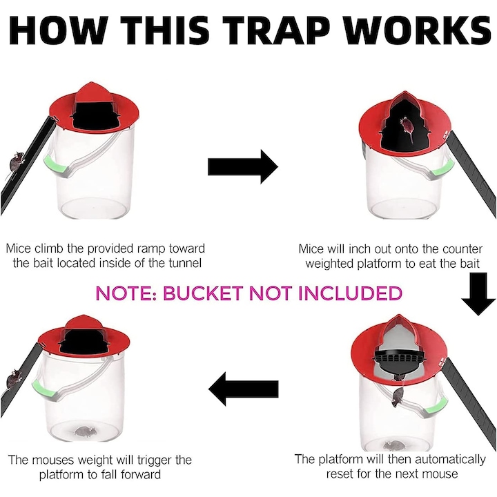 Capcana pentru sobolani, Pentru interior/exterior, Rosu/Negru