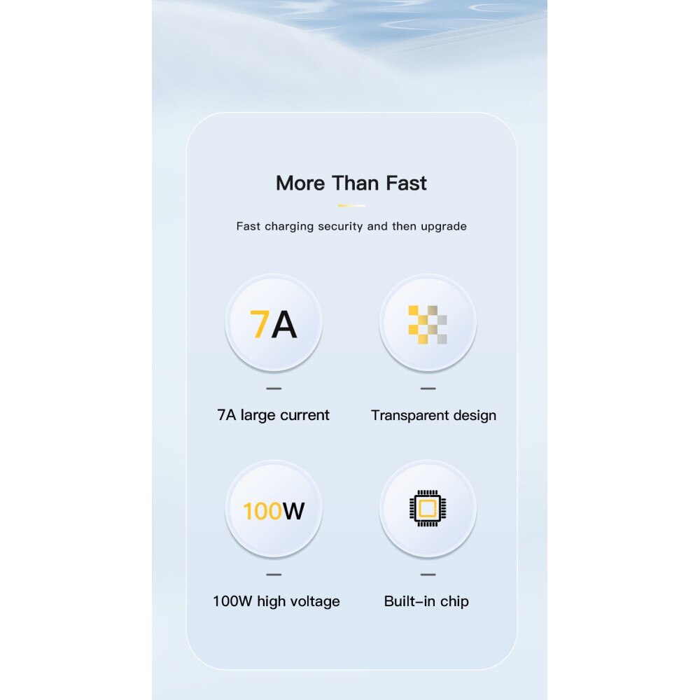 USB-C към USB-C LED кабел за данни, прозрачен, 100 W, 7 A, WARP ...