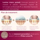 Epilator IPL Philips Lumea Prestige BRI950/00, Senzor Smartskin, utilizare cu sau fara fir, 250.000 impulsuri, accesoriu corp si fata, Roz/Alb