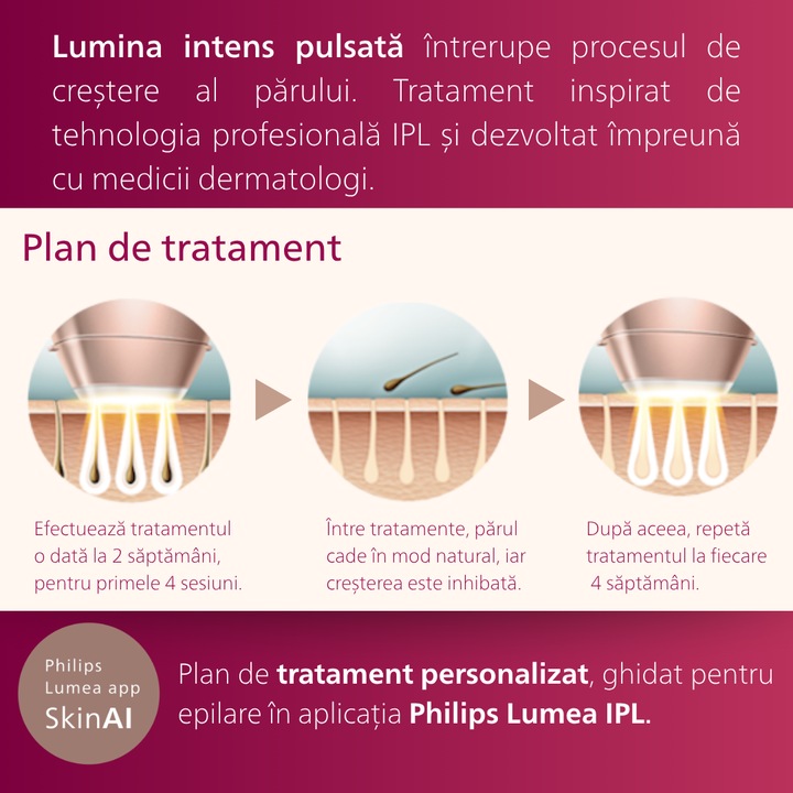 Epilator IPL Philips Lumea Prestige BRI950/00, Senzor Smartskin, utilizare cu sau fara fir, 250.000 impulsuri, accesoriu corp si fata, Roz/Alb