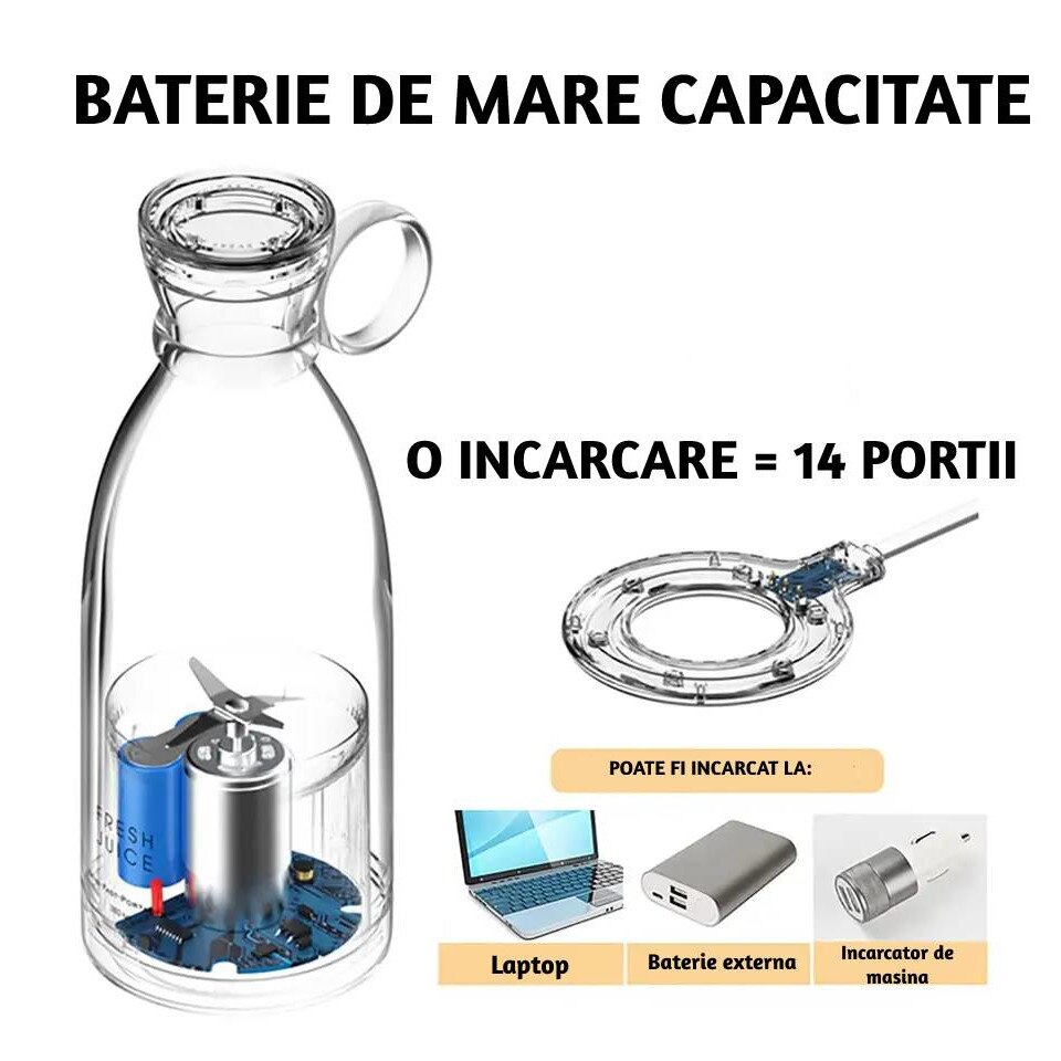 Преносим мини блендер, 4 остриета, За пресни напитки и сокове, 350 ml ...