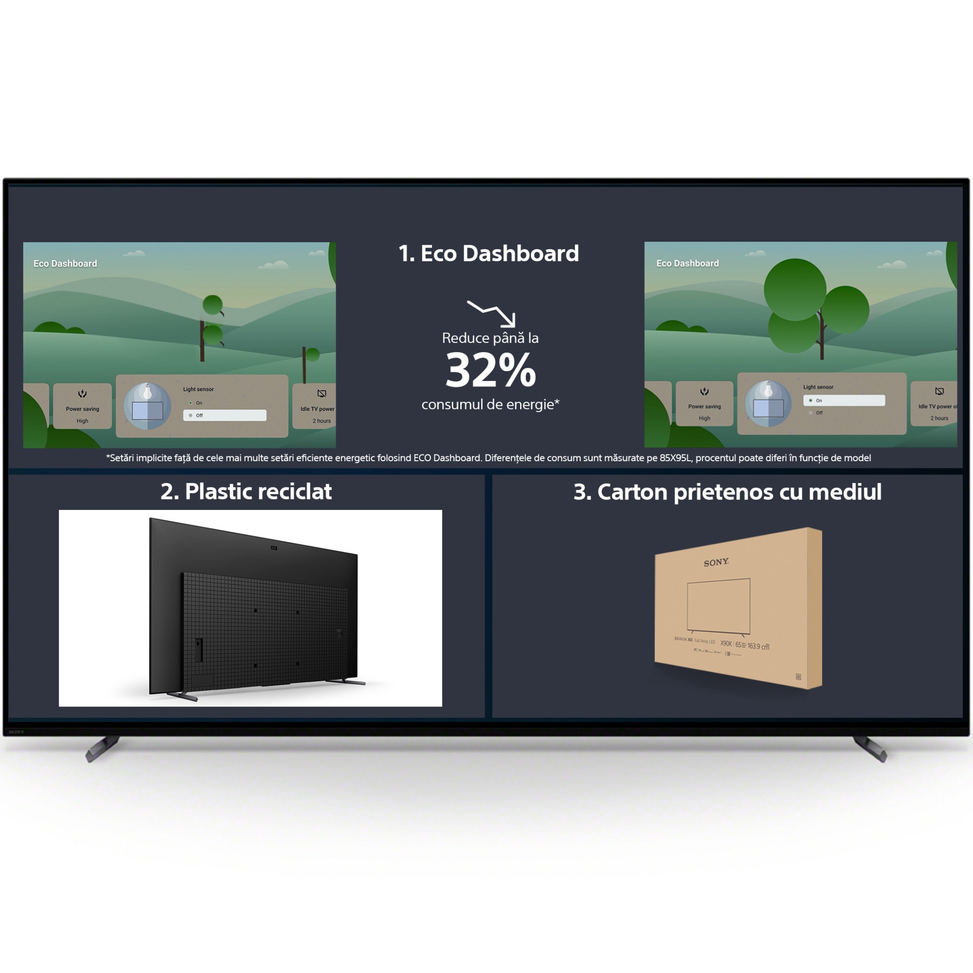 Televizor Sony BRAVIA OLED 55A80L, 139 cm, Smart Google TV, 4K Ultra HD, 100 Hz, Clasa G