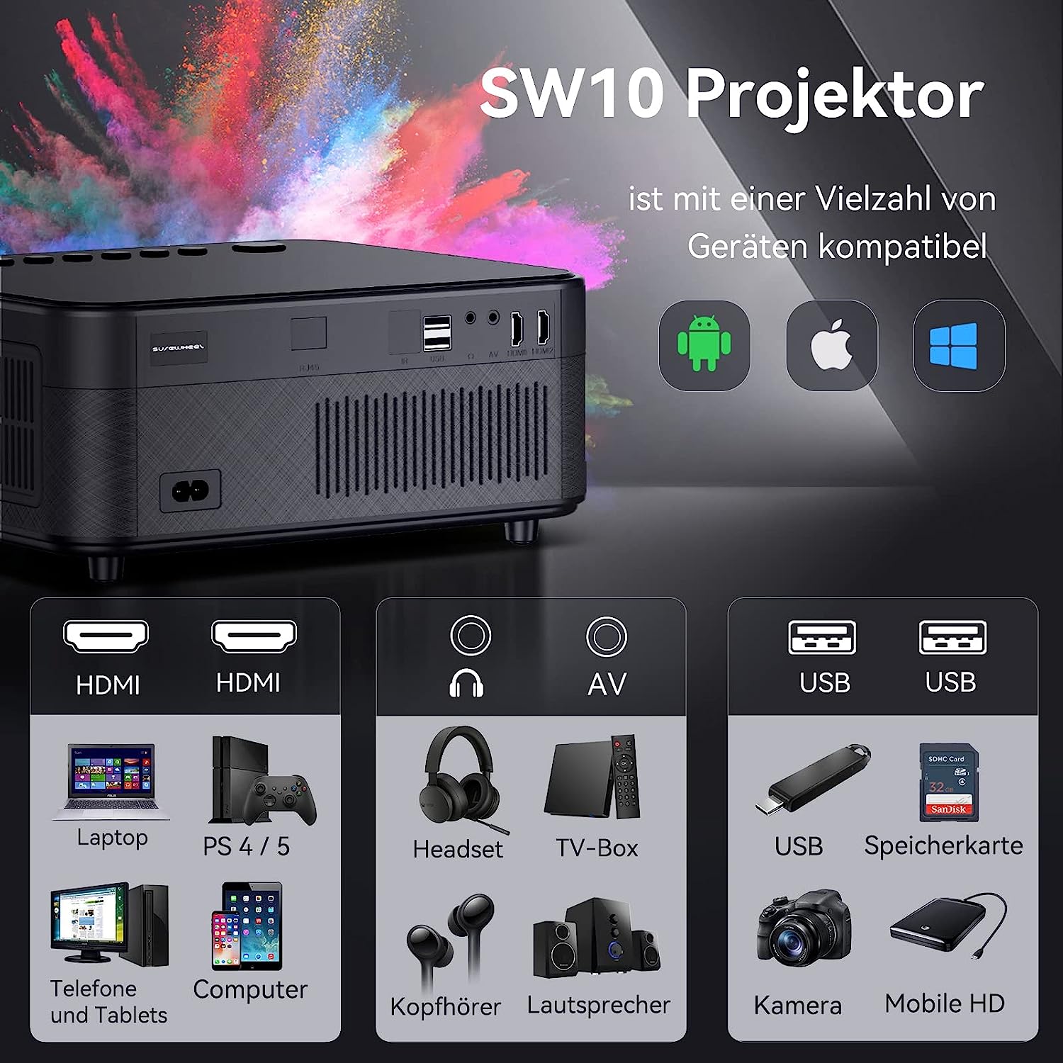  4K Projector with WiFi and Bluetooth, TOPTRO 2023 Upgraded X3  Native 1080P Projector 4K Support, 16000 Lumen, 4P/4D Keystone, 300  Display, 50% Zoom, Outdoor Projector for iOS/Android/ TV Stick/PS5 :  Electronics