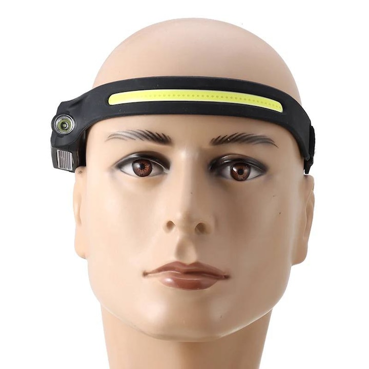 Акумулаторен челник с вградена батерия, за глава, със сензор за движение, USB Type-C, 5 режима на осветление, COB + XPE LED, водоустойчив, 350 лумена, 45 м, идеален за къмпинг, бягане, риболов, туризъм, един размер