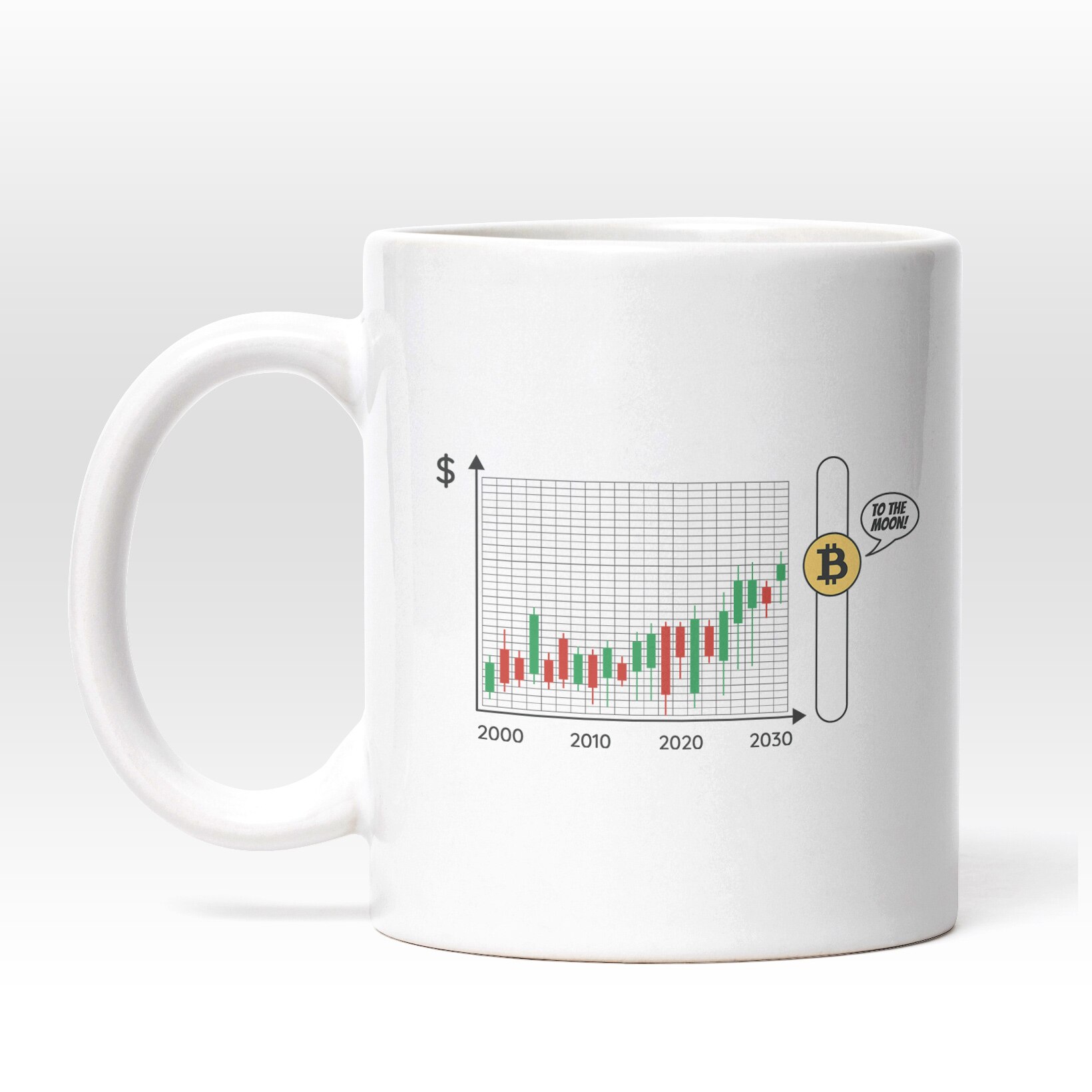 Cana Cu Statistica Bitcoin, Grafic, Calcule, Text In Engleza To The Moon,  Multicolor, 330 ml, Maner Alb - eMAG.ro