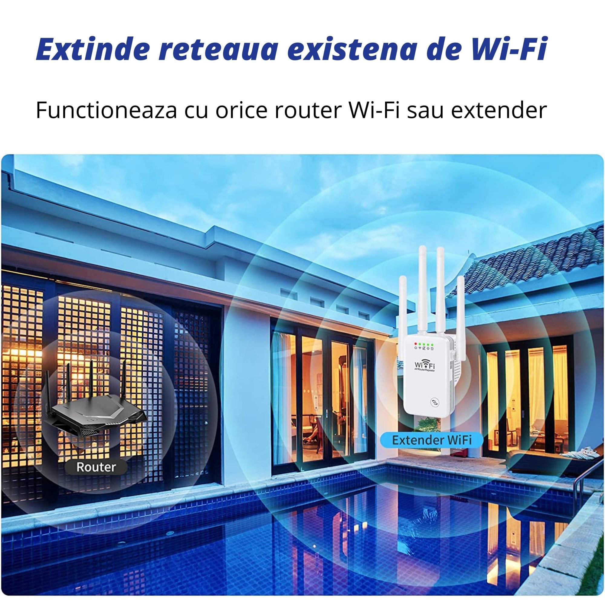 Amplificator Semnal Wireless Roffie Retea 2 4 Hz Transfer 300 Mbps Conexiune Wep Alb Emag Ro