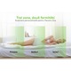 Topper MemoryDuo (3+3) Husa Aloe Wellness 80x190
