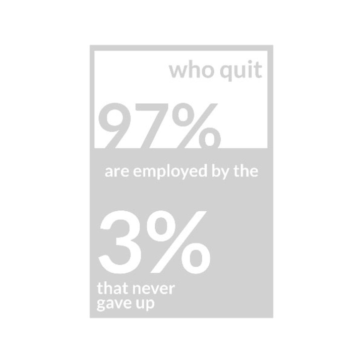 Sticker decorativ auto, Who quit are employed, 15x18 cm, alb