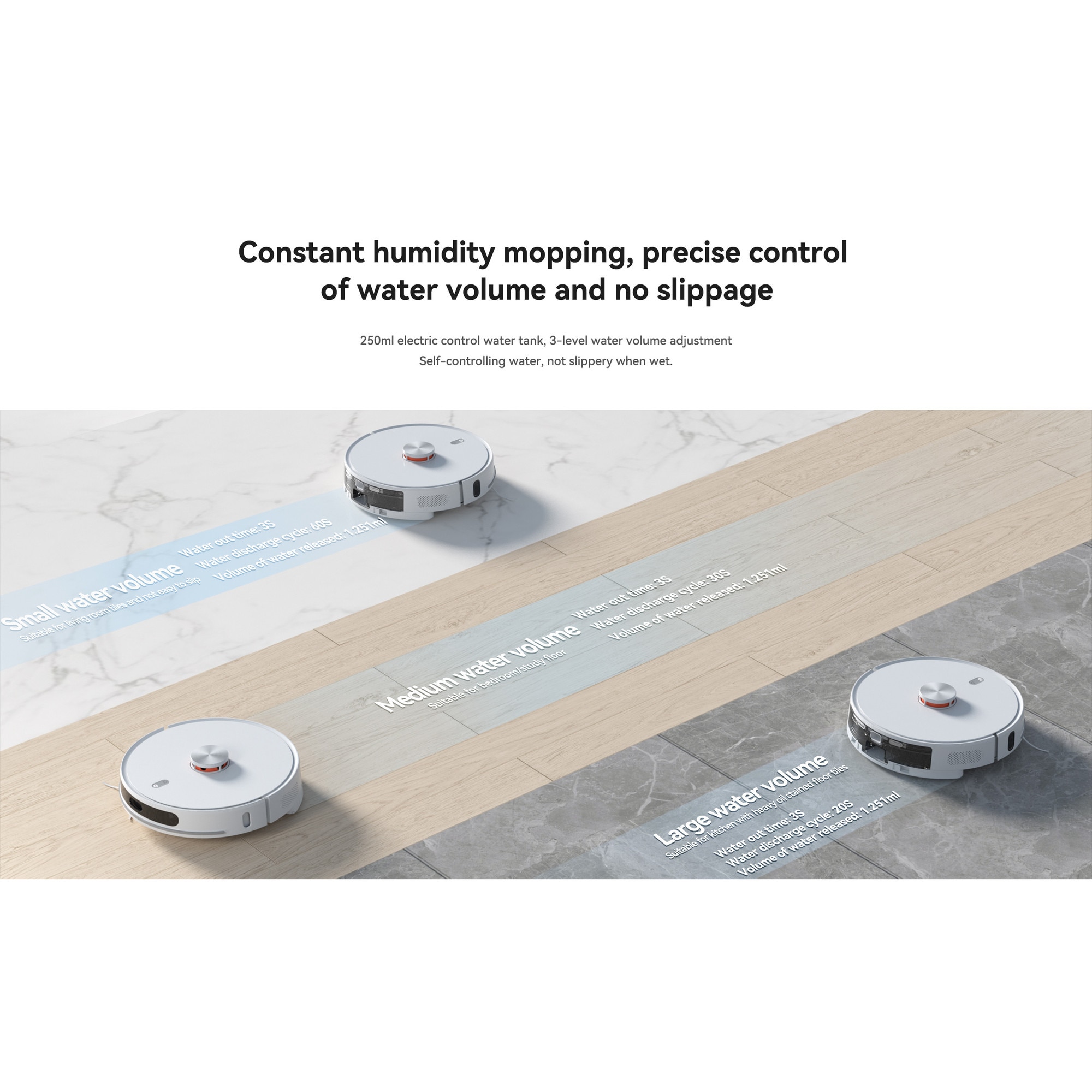 Aspirator robot XIAOMI LYDSTO R1 PRO, Auto-golire, Functie mop, Laser Navigatie, Alb