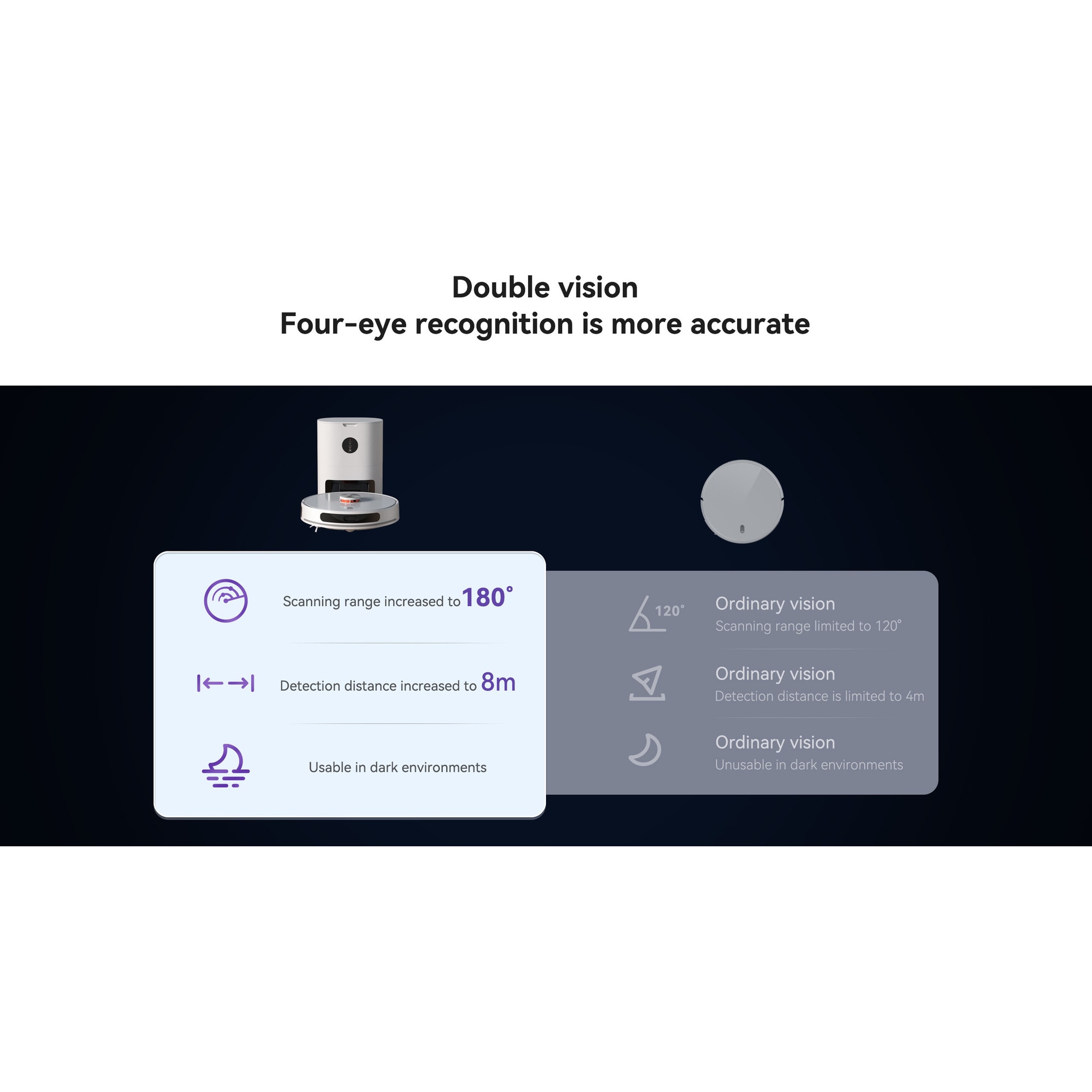 Aspirator robot XIAOMI LYDSTO R1 PRO, Auto-golire, Functie mop, Laser Navigatie, Alb