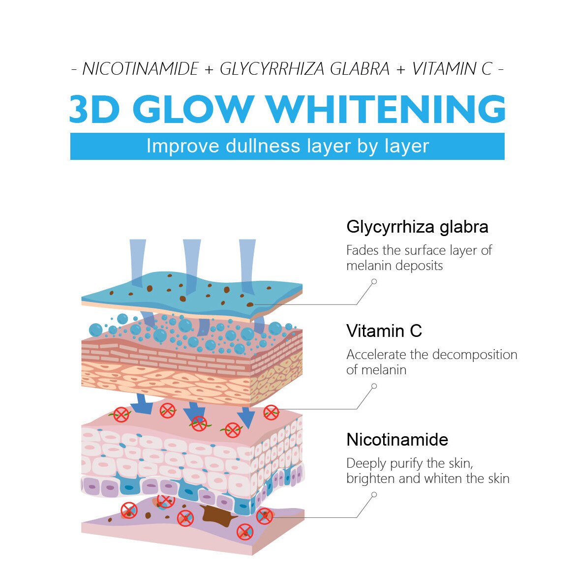 Crema de albire Vibrant Glamour Rapid Skin Bleaching Cream, hidratanta