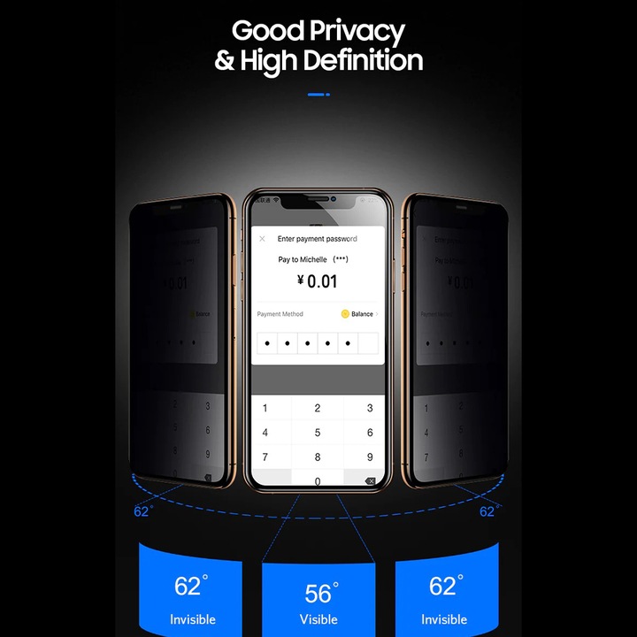 Privacy Shield Command Film, съвместим с OPPO Find X3 Lite, хидрогел в 3 слоя, против надничане, против пожълтяване, анти-UV, регенерируем, анти-шок, лесен монтаж, цяла повърхност